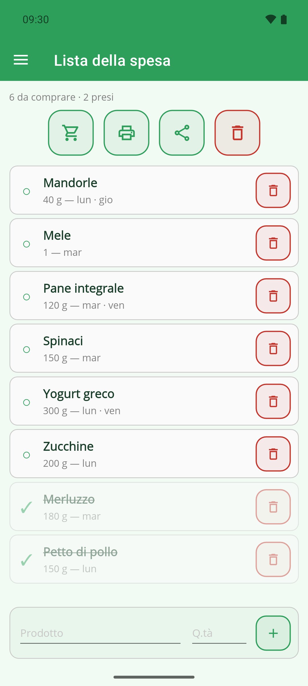 La Mia Dieta — la lista della spesa