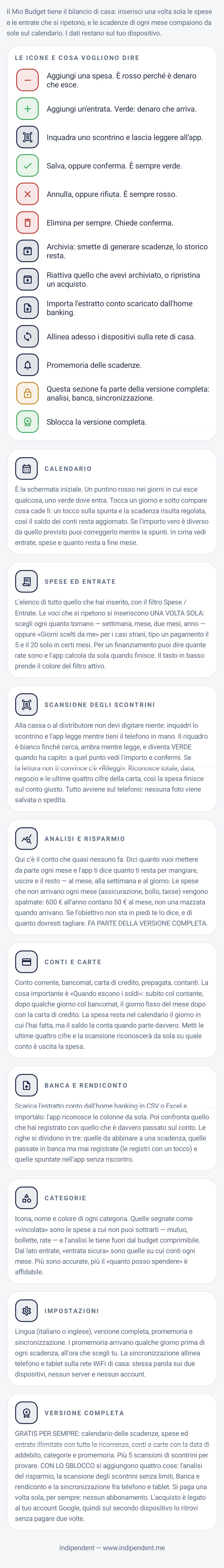 Il Mio Budget — la guida all'uso, per intero
